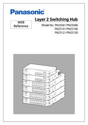 Panasonic GA-AS4TPoE+ Series Manual