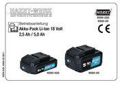 HAZET-WERK 9500-025 Original Operating Instructions
