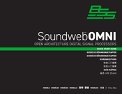 BSS Audio Soundweb BSS-OMNI512P-NP Quick Start Manual