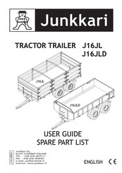 JUNKKARI J16JL User Manual