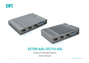 DFI EC700-ASL User Manual