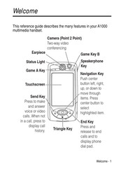 Motorola A1000 Manual