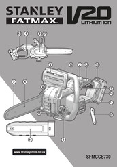 Stanley FATMAX SFMCCS730 Instructions Manual