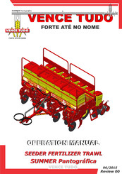 VENCE TUDO SUMMER 5030 Operation Manual