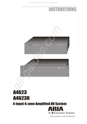 Channel Vision ARIA A4623R Instructions Manual
