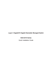 Planet SGS-6310-16S8C4XR Quick Installation Manual