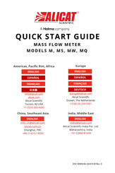 Halma ALICAT SCIENTIFIC MQ Quick Start Manual