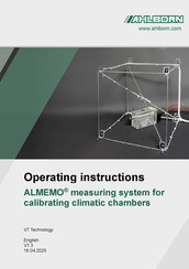 Ahlborn ALMEMO Operating Instructions Manual