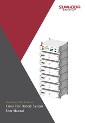 Sunwoda Oasis Flex CIESS-70-R-S User Manual