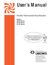 Labconco Purifier 3610020 User Manual