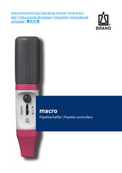 BRAND macro Operating Manual
