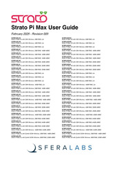 Sferalabs SCMX10XLSN User Manual