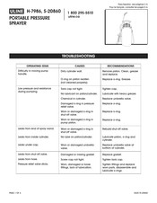 U-Line H-7986 Troubleshooting Manual