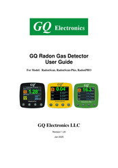 GQ Electronics RadonScan User Manual