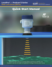 ICON LevelPro ProScan 2 Series Quick Start Manual