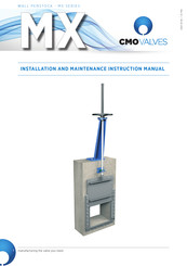 CMO VALVES MX Series Installation And Maintenance Instruction Manual
