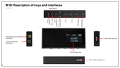 Questyle Audio M18i User Manual