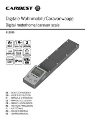 Carbest 912280 User Instruction