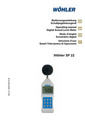 Wohler SP 22 Operating Manual