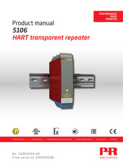 PR electronics 5106B Product Manual