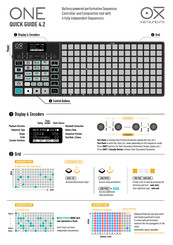 OXI ELECTRONIC INSTRUMENTS One Quick Start Manual
