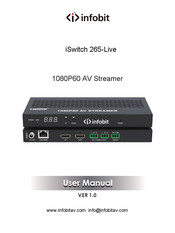 infobit iSwitch 265-Live User Manual