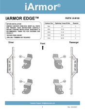 Iarmor EDGE Manual