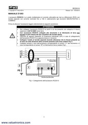 Ht RCDX10 User Manual