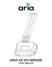 Elation ARIA X2 IPH BRIDGE User Manual