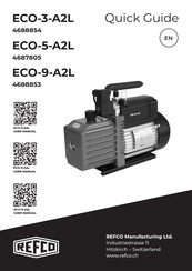 Refco 4688853 Quick Manual