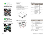 Snap One Access Networks A650 Quick Start Manual