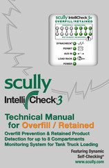 Scully Intellicheck 3R Overfill/Retained Technical Manual