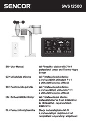 Sencor SWS 12500 User Manual