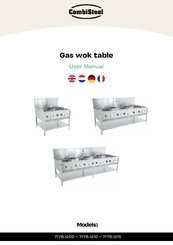 CombiSteel 7178.1215 User Manual