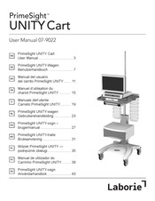 LABORIE PrimeSight UNITY User Manual