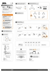 Petzl OMNI Technical Notice