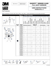 3M DBI SALA 1401083 User Instructions