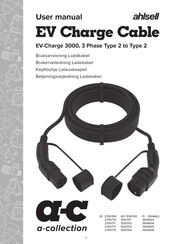 ahlsell FI 3504602 User Manual