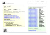ADF Web HD67C07-B2 User Manual