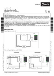 Danfoss EKE 110 1V Installation Manual