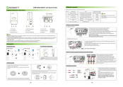 Growatt SPM 3000-6000TL-HU Quick Start Manual