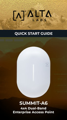ALTA LABS SUMMIT-A6 Quick Start Manual