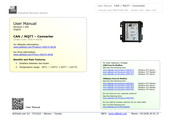 ADF Web HD674-A038 User Manual