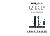 Eurosound PRO2 Instructions For Use Manual