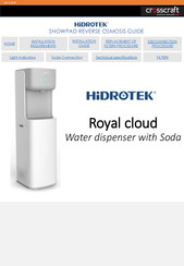Hidrotek Royal cloud H04 Manual