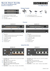 Edge-Core ECS5500-12T Quick Start Manual