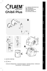 Flaem Ghibli Plus User Manual