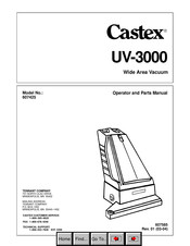 Castex 607425 Operator And Parts Manual