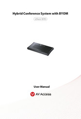 AV Access eShare W90 User Manual
