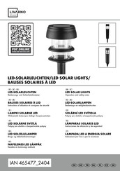 LIVARNO home HG12322C Operation And Safety Notes